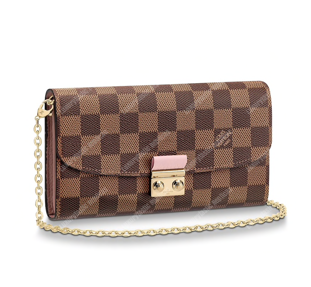 LV Croisette Chain Wallet